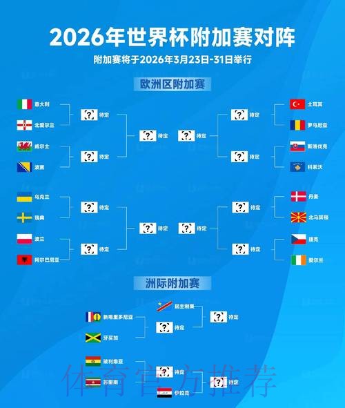 获取世界杯比分比分最新入口详细地址